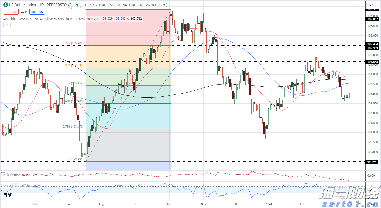 广东海洋大学杨洲：构建“5+1+N”大海洋学科体系，培养现代渔业高水平人才