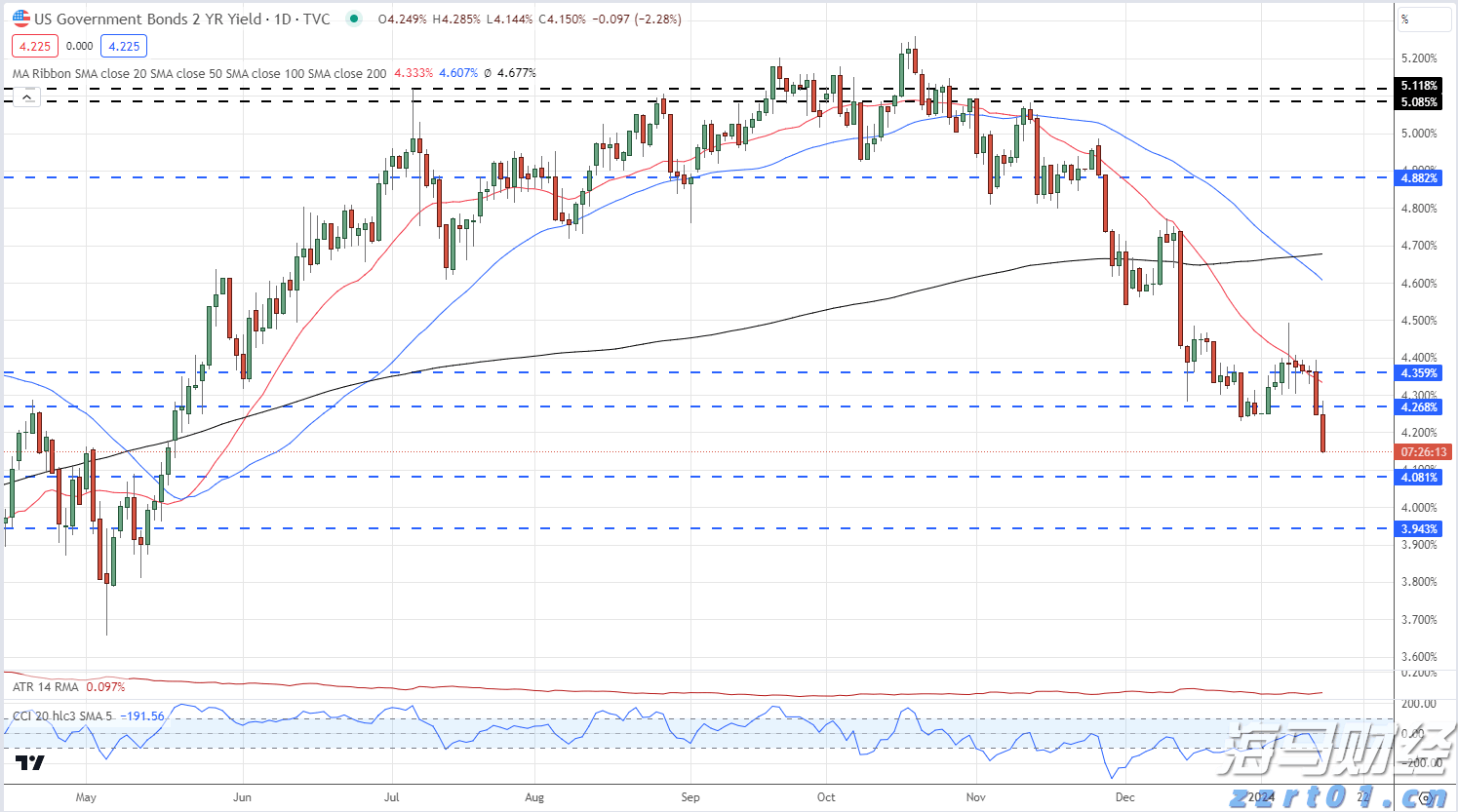 “秋冻”“贴秋膘”有讲究！专家回应秋季养生热门话题