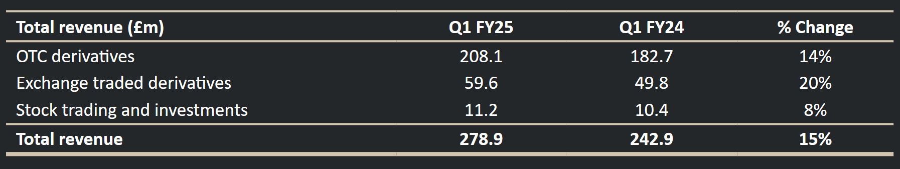 泰康人寿安徽分公司:意外险,生活防漏补丁,小投入大安心