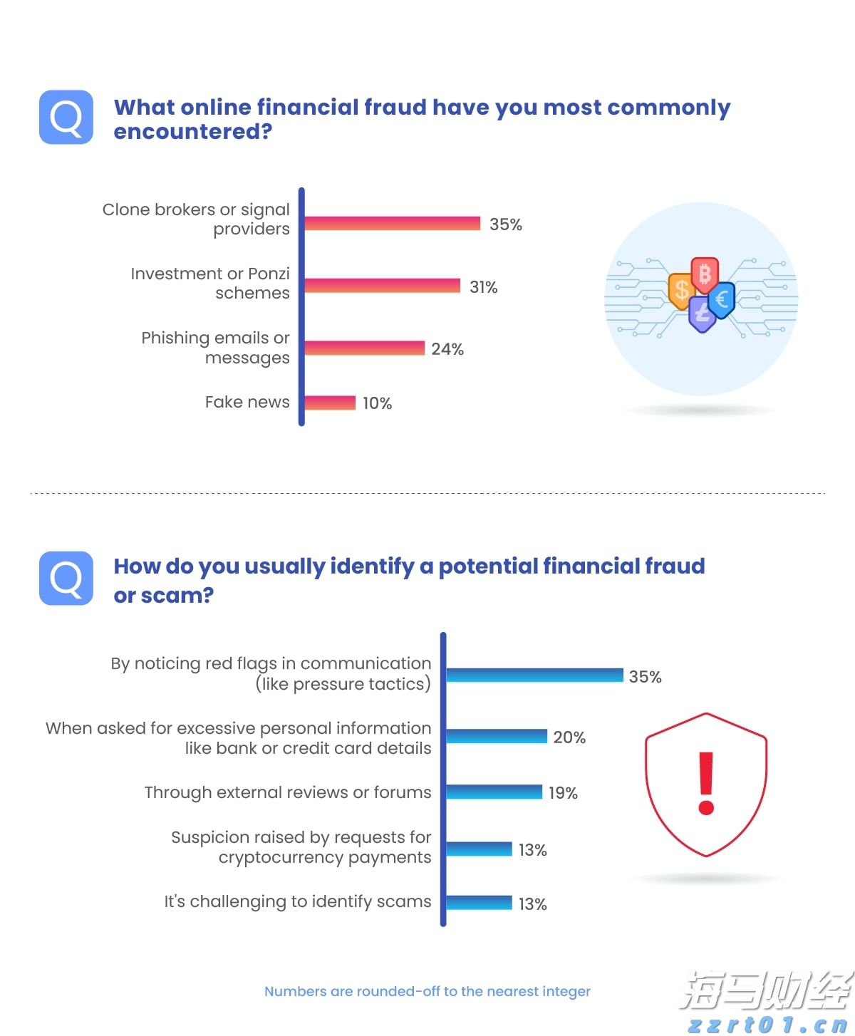 农业农村部：将扩大农产品消费渠道与丰富消费场景