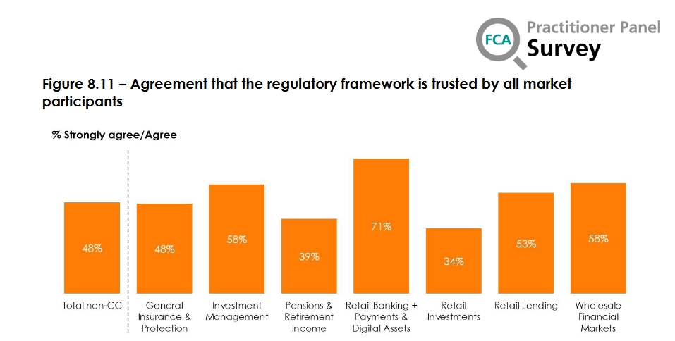 7月各线城市商品住宅销售价格环比下降，同比降幅整体收窄