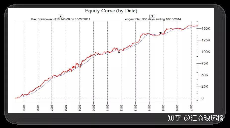 港北区：抗旱保春灌 确保农业生产开好局