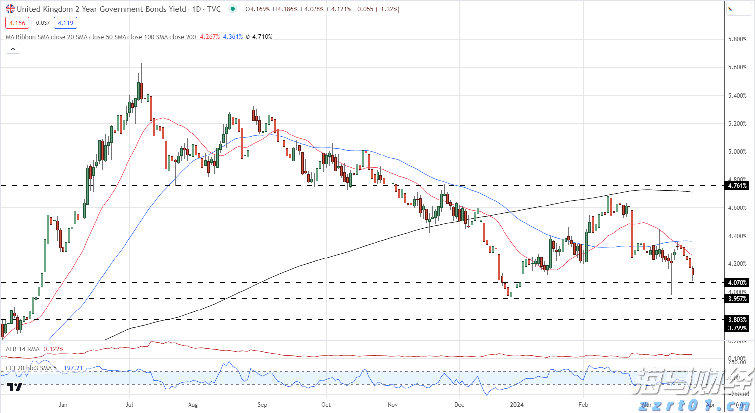 优服务强支撑  湛江市构建“近悦远来”人才生态