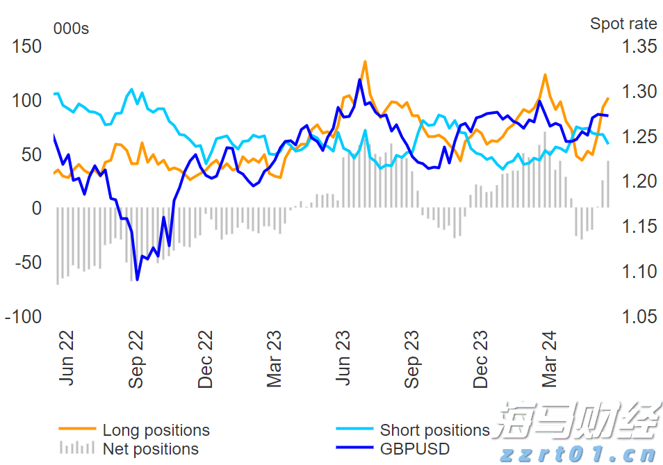 GGII：预计2025年上半年中国锂电池正极材料出货量达到210万吨 全年预计超过440万吨