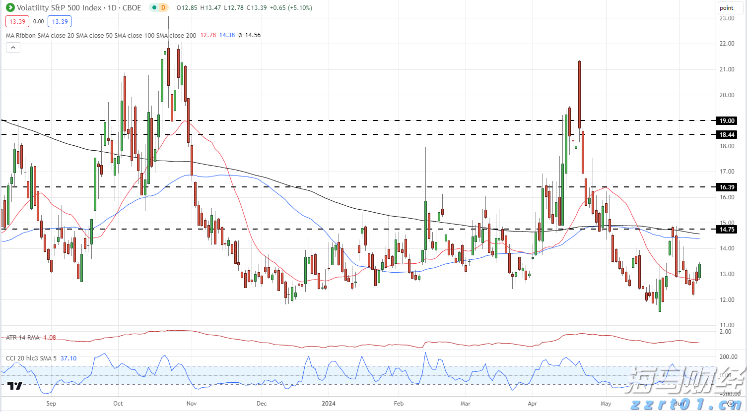 【新春走基层】春节订单忙不停 就近就业富乡邻