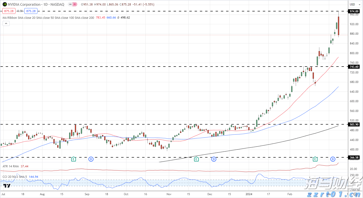 《生活饮用水卫生标准》（GB 5749