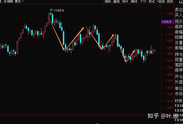 习友社区 36 小时抢修复电保民生 党建引领下的暖心守护