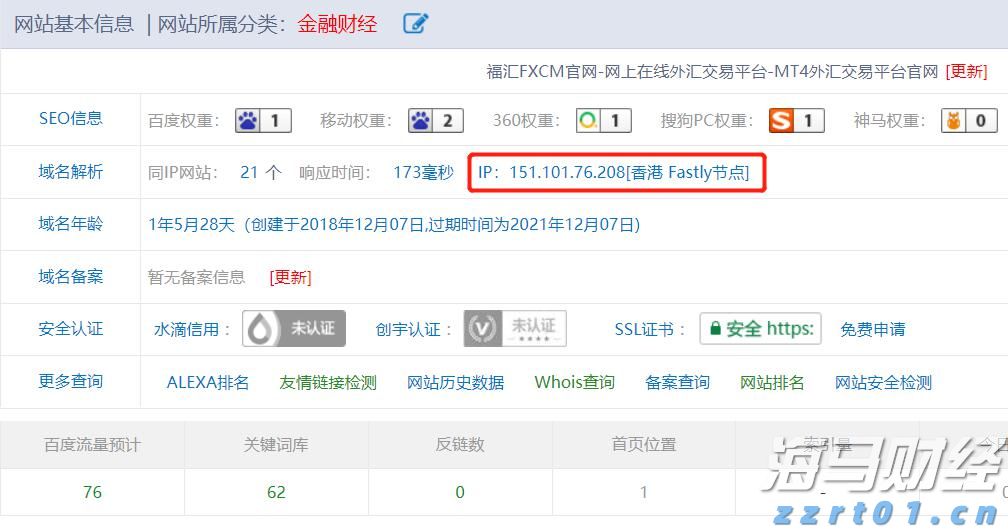 恒指牛熊街货比(77:23)︱8月1日