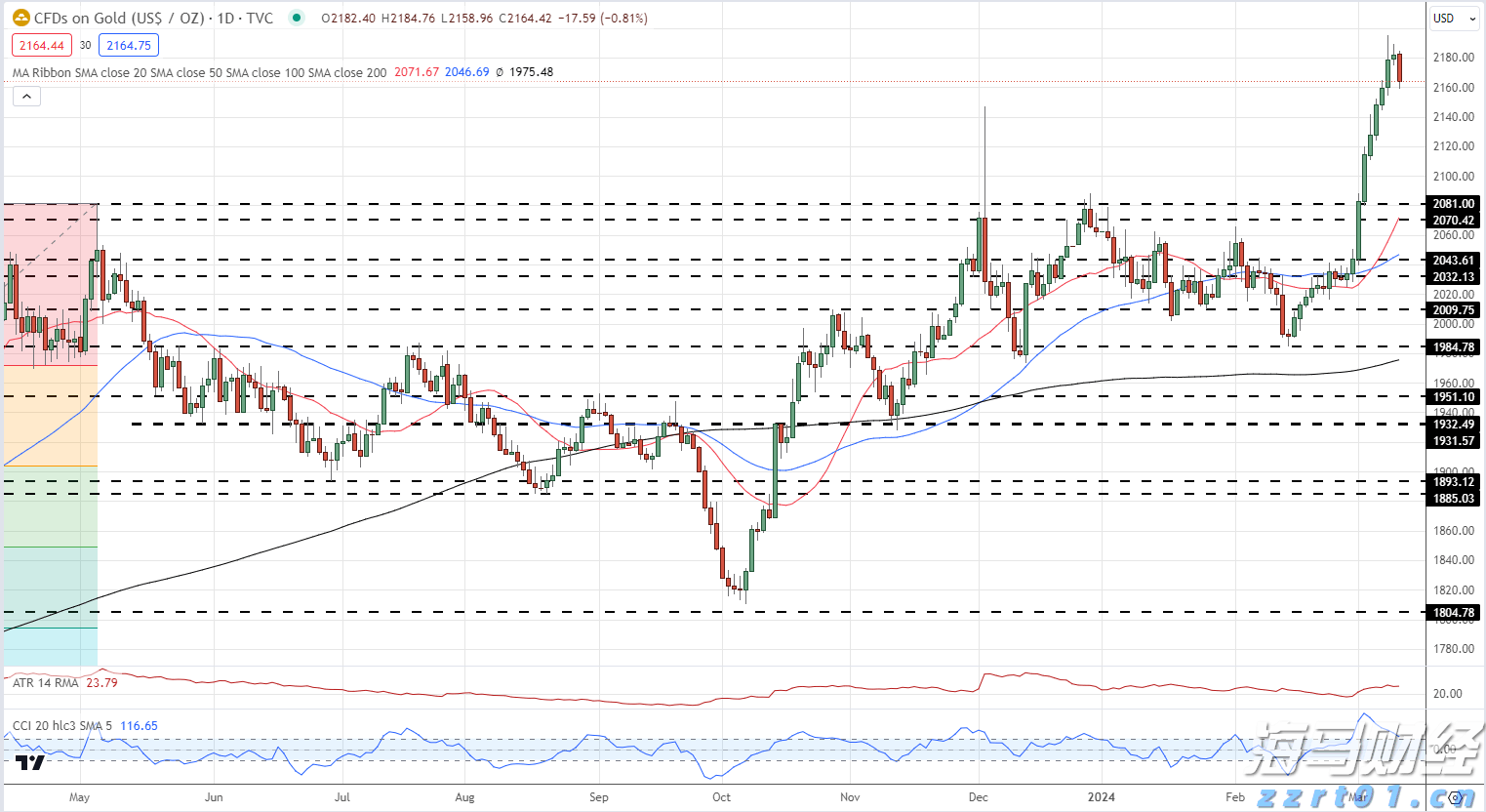 港北区委副书记、区长刘理：凝心聚力谋发展 笃行实干谋新篇