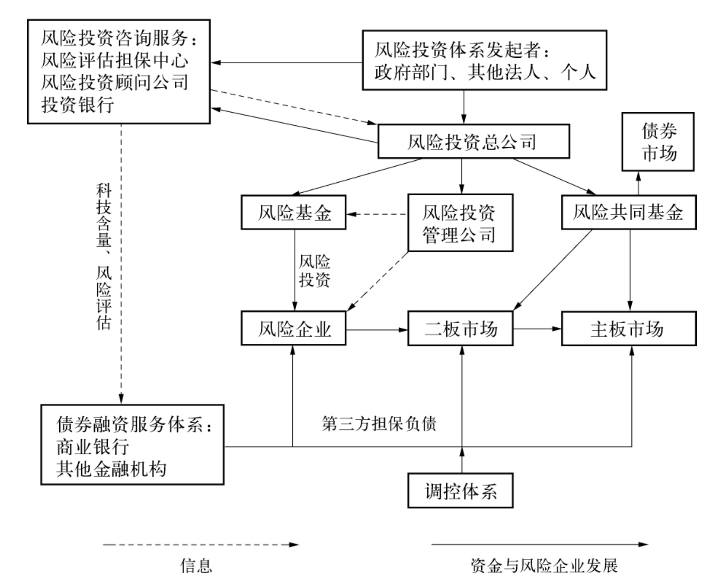 张家口市洪水防御应急响应及重大气象灾害(暴雨)应急响应均升至Ⅲ级