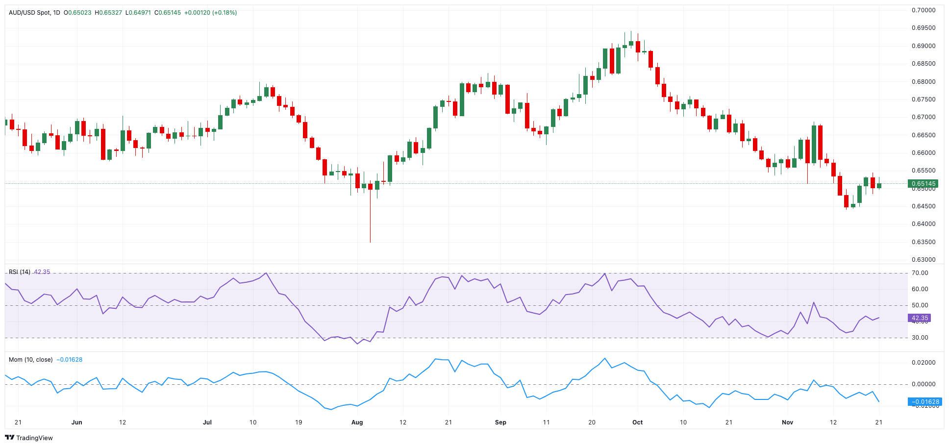 本周末港珠澳大桥将迎通关高峰 天气多变需谨慎驾驶