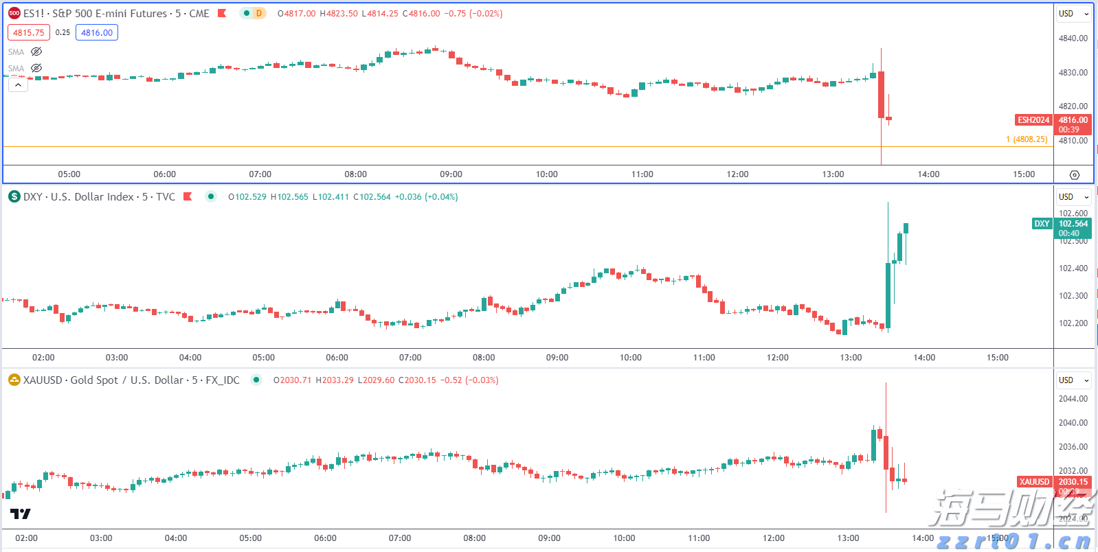 《梅州市高价值发明专利提升专项行动方案》印发