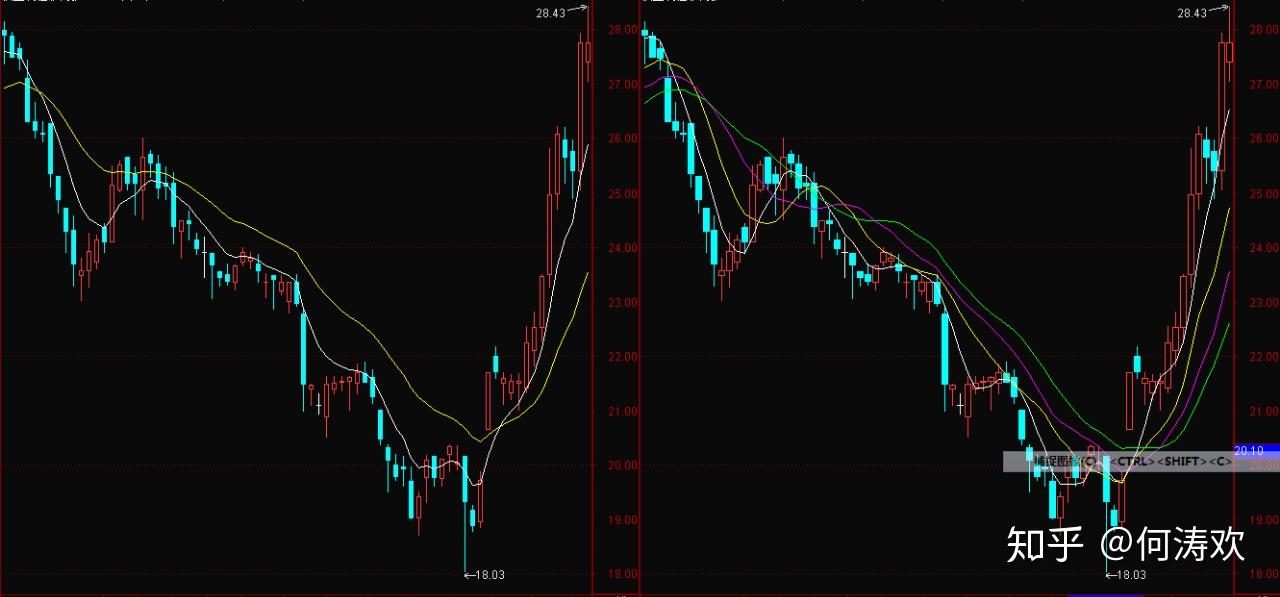 “红色课堂”公共文化免费艺术培训活动举行