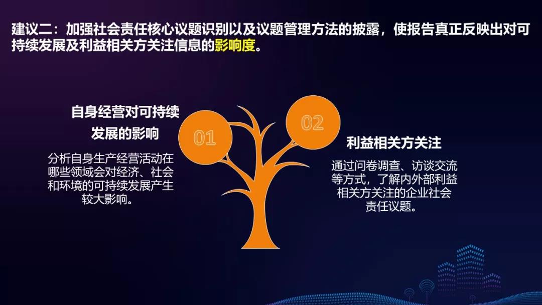 超预期业绩与高景气度推动玉柴国际(CYD.US)股价大幅上涨