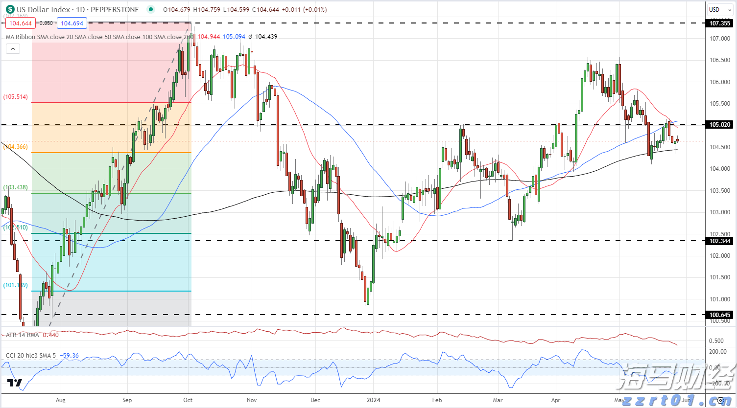 香港投资推广署举办研讨会 探讨如何利用香港国际金融中心优势 带动内地企业出海新机遇