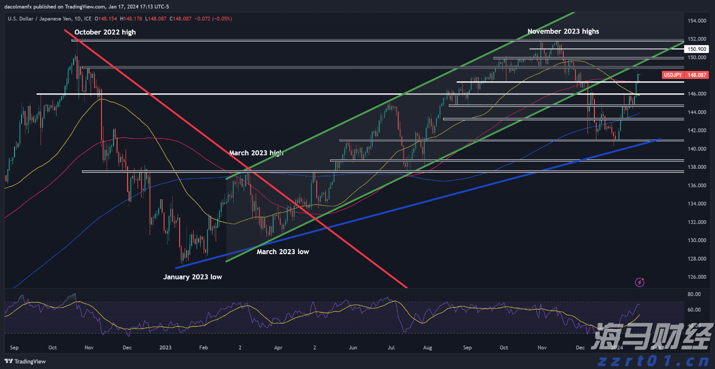 我市多维度拓展“高效办成一件事”业务新场景