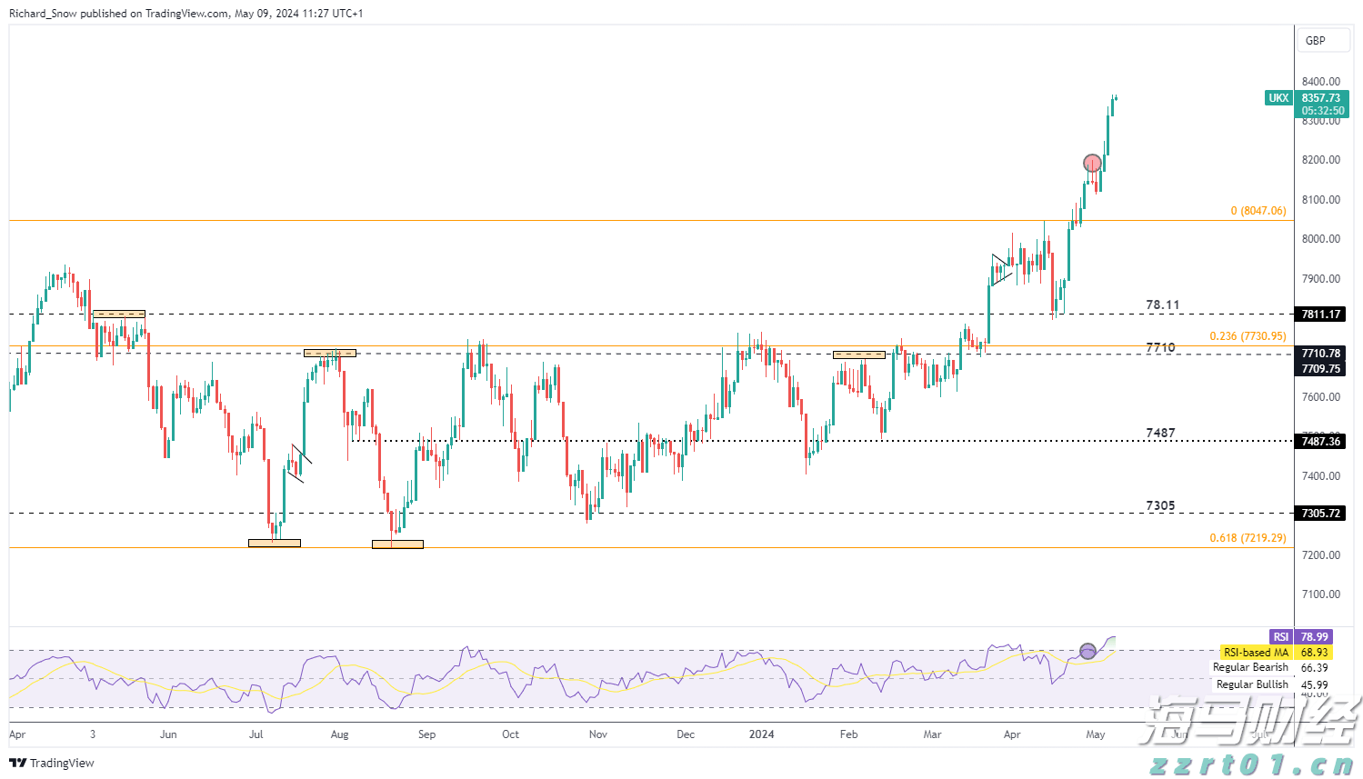 男子买避孕药付款失败被撞破出轨：要追究药店的责任，多方回应
