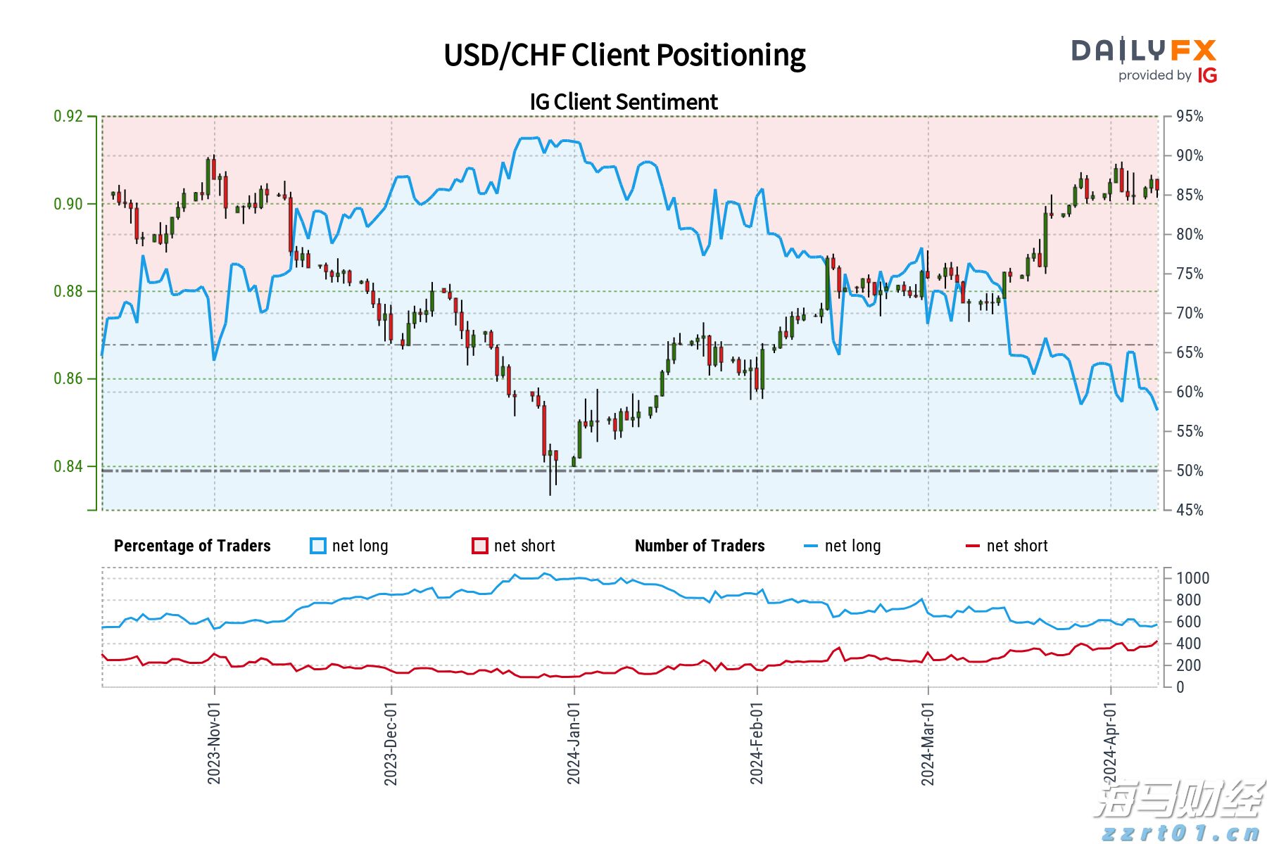迈阿密国际控股(MIAX.US)成功上市，美股开盘股价大涨超38%