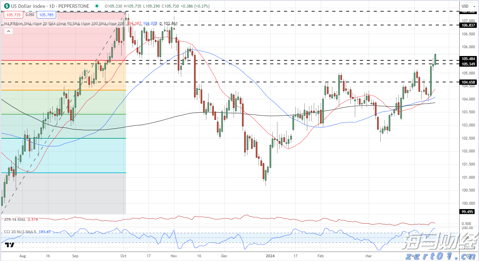 兴业银行滁州分行成功落地首笔股票回购贷款增持业务