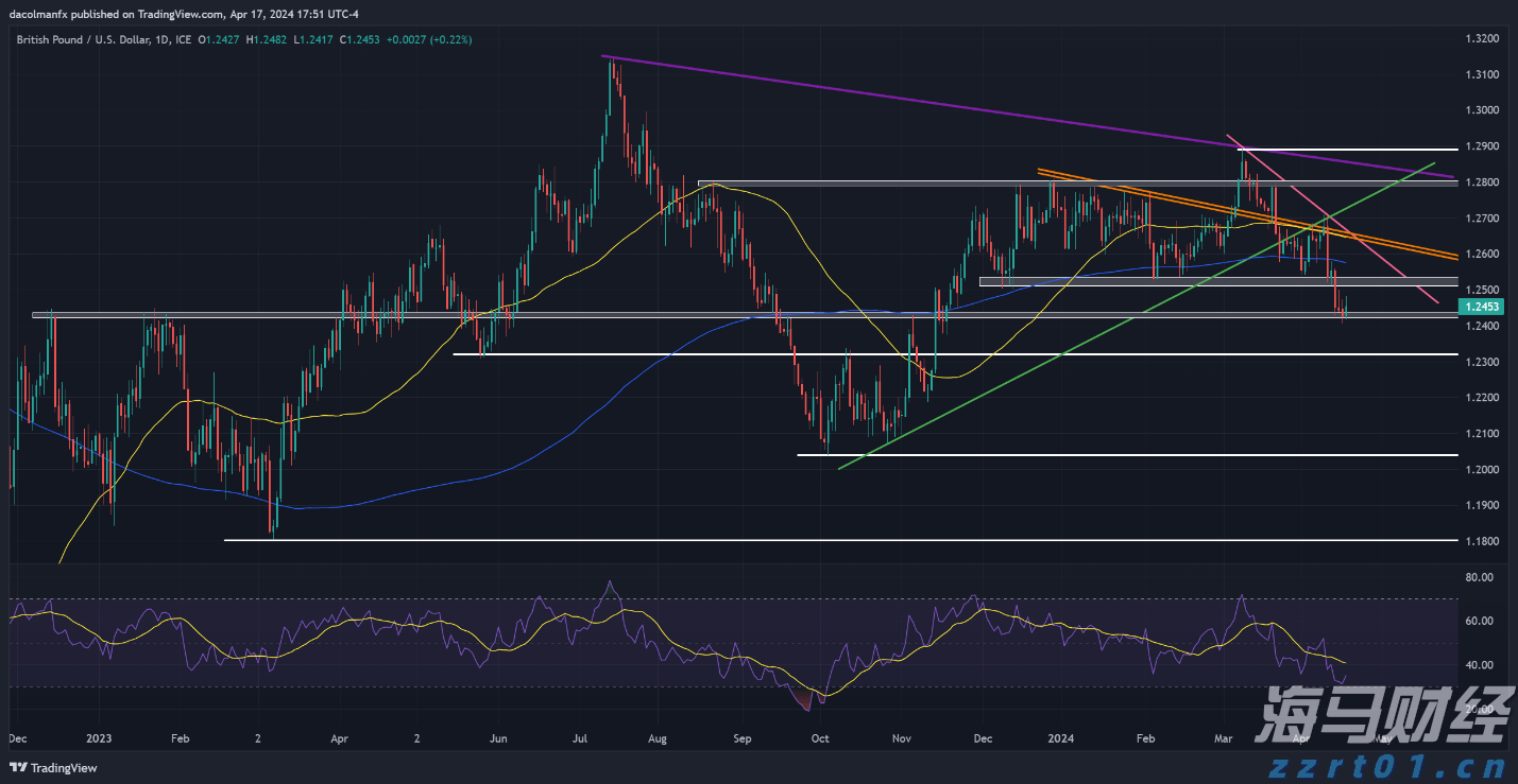Rumble(RUM.US)计划收购德国数据中心公司Northern Data 估值约为12亿美元