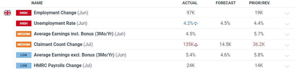 预制菜争议持续发酵，餐馆如何打消食客顾虑？