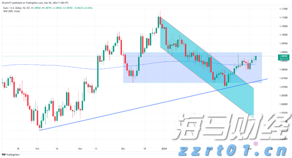注意绕行！G35济广高速公路部分路段封闭施工