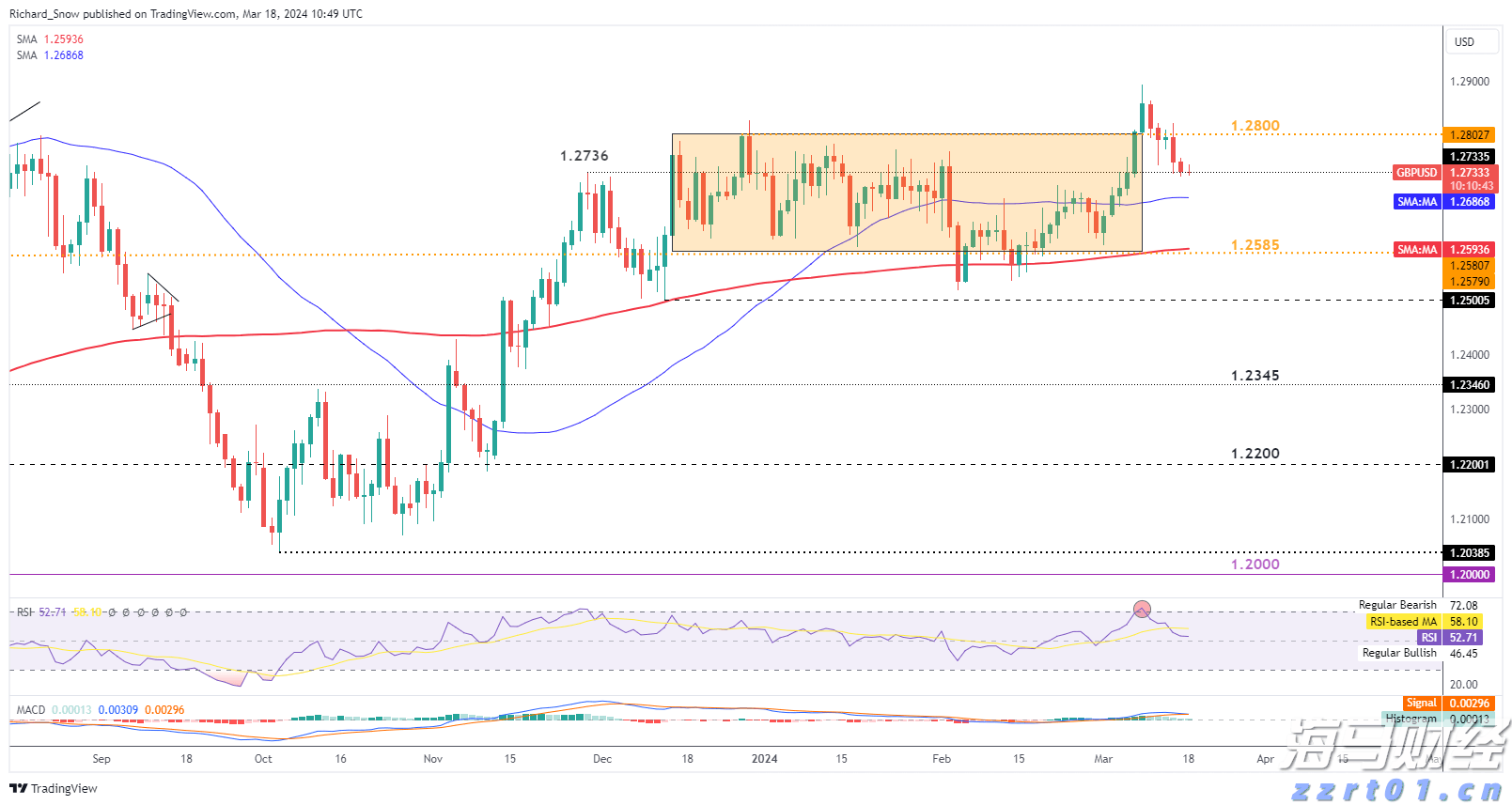 泰康人寿淮南中支快速赔付重疾保险金50万元