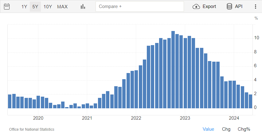 广东队2:0战胜山东队,获小组头名晋级淘汰赛