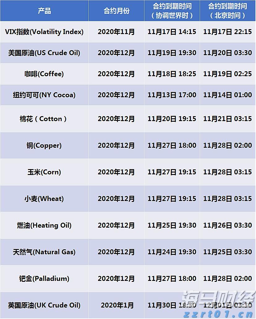 北水动向|北水成交净卖出13.2亿 中国人寿(02628)再获加仓 科网股及雅下水电概念出现分化