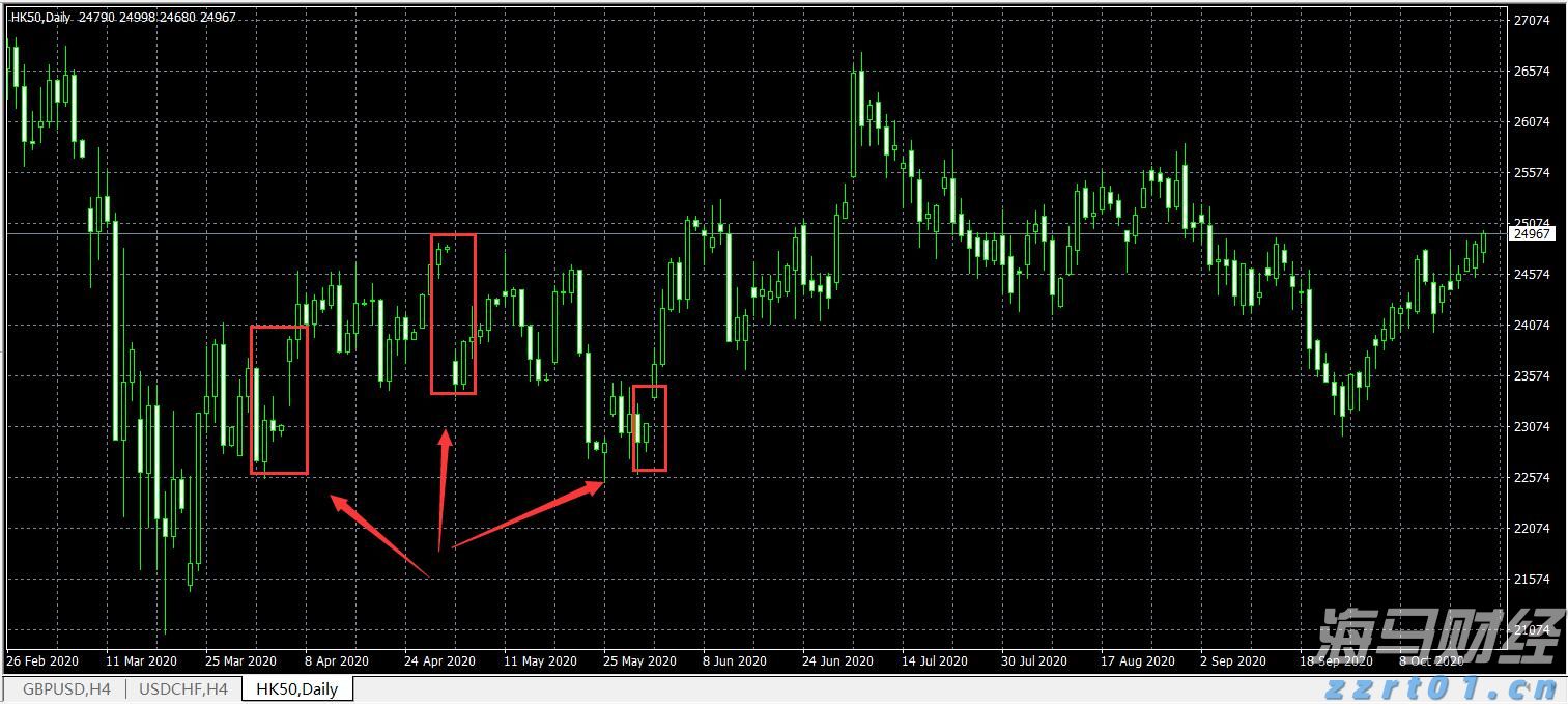 又“落滚水”？未来一周梅州天气出炉→