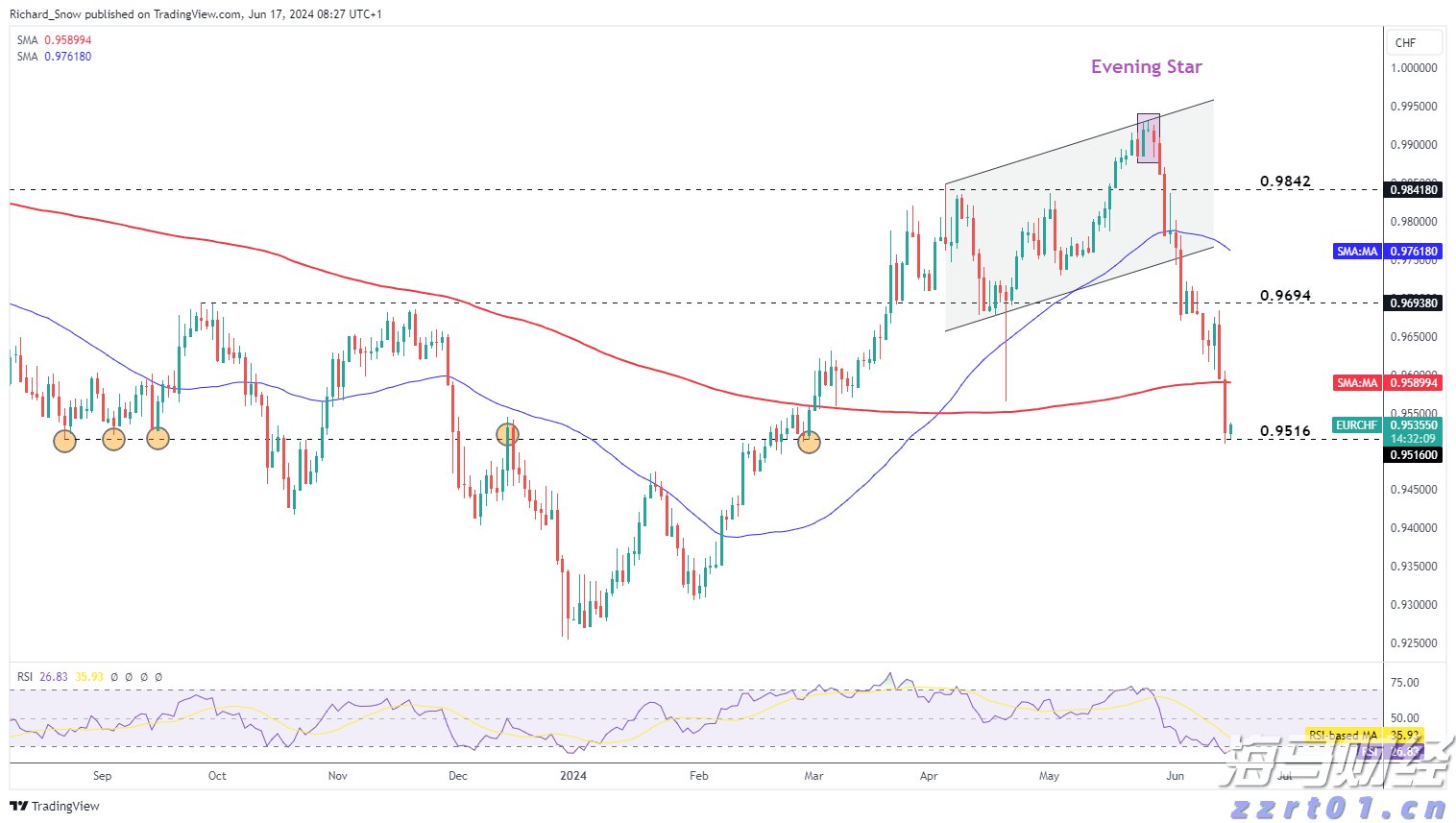 男子侵占货款购买泡泡玛特等致公司损失92万!一审获刑两年