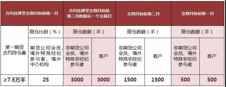 湛江市医学会首届肿瘤防治学术会议举办  肿瘤防治学分会成立