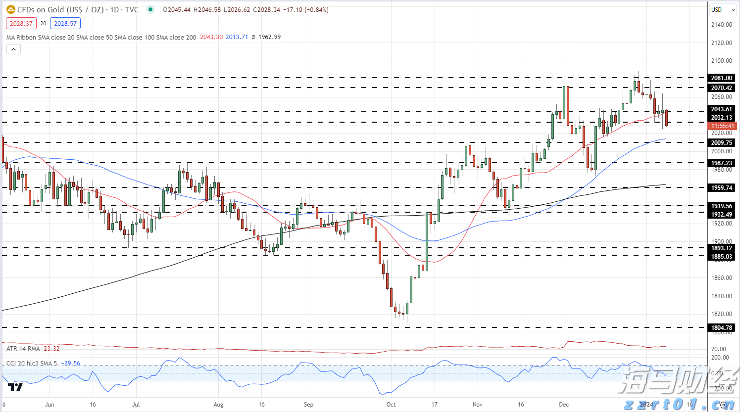 宣城绩溪:创新发展电子商务,聚力打造百亿数字经济