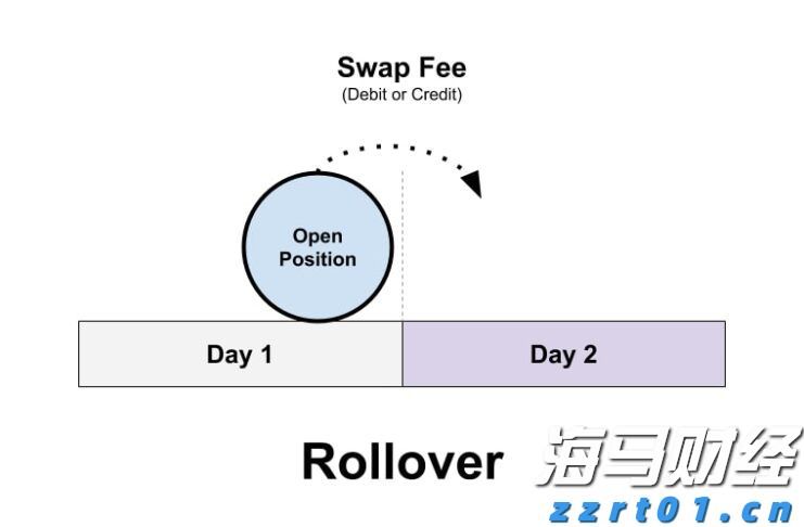 港股开盘 | 恒指低开0.33% 医药股活跃