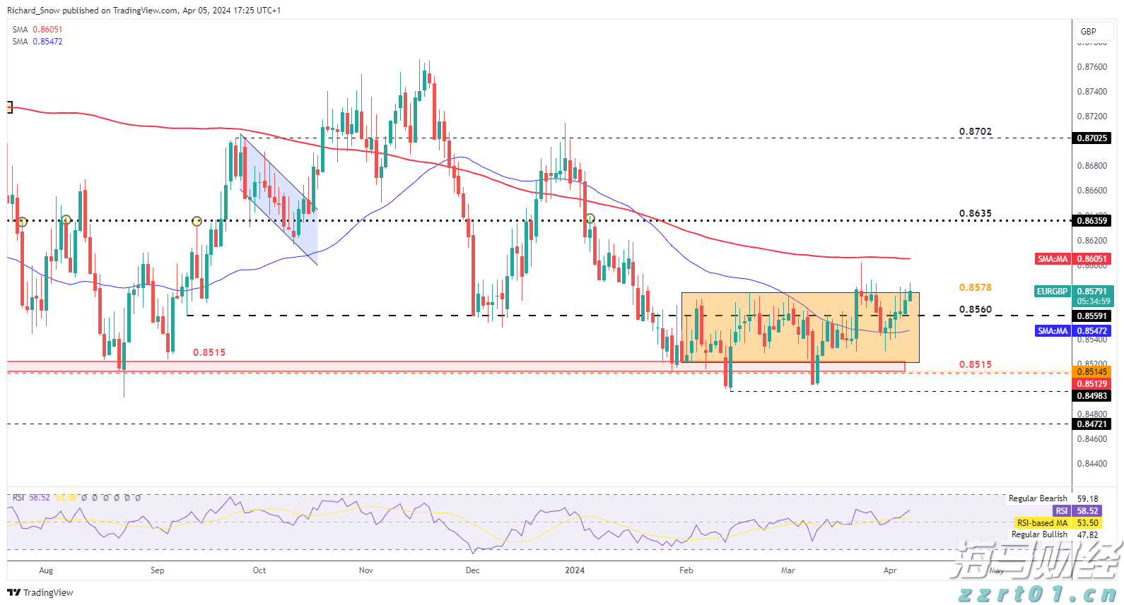 商务部：2025年上半年服务进出口总额38872.6亿元 同比增长8.0%