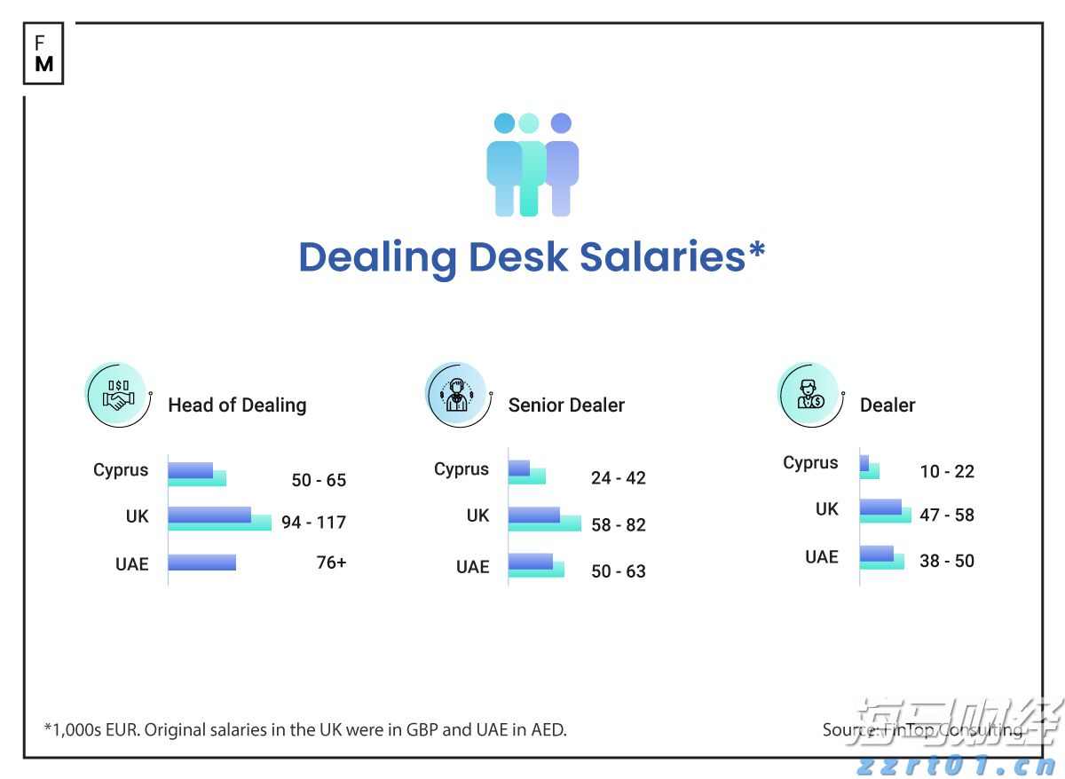 创新传播方式  赋能城市发展