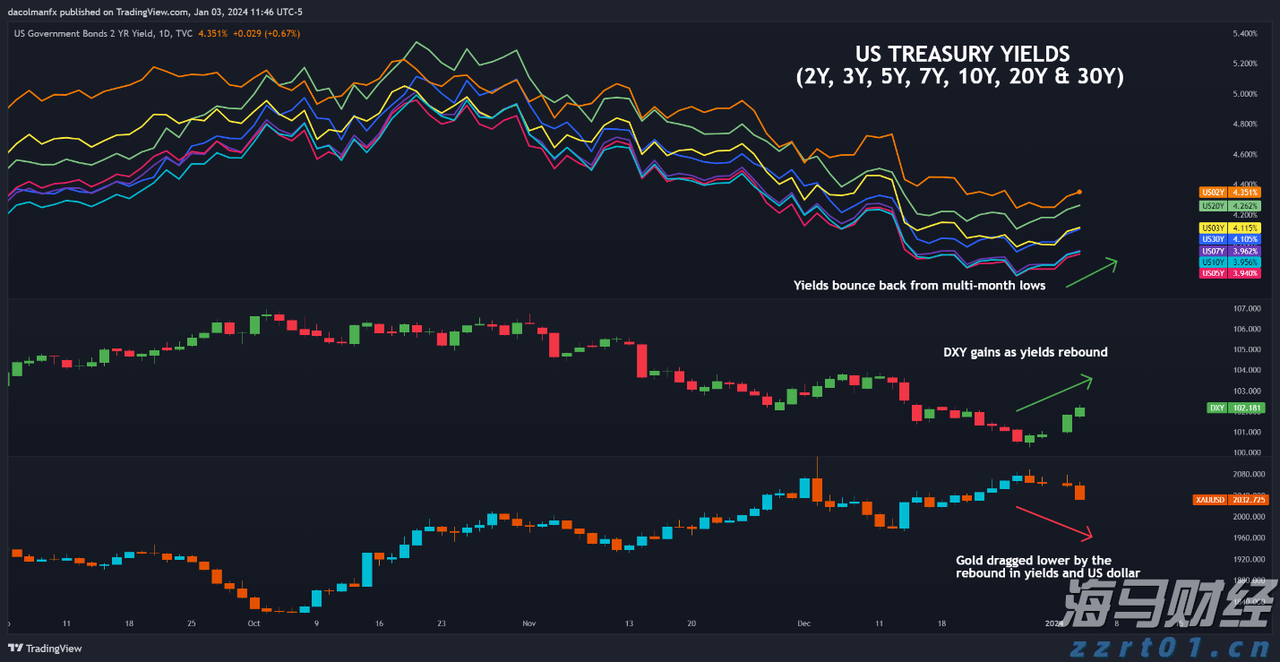 帮助老年妇女提升自我保健能力