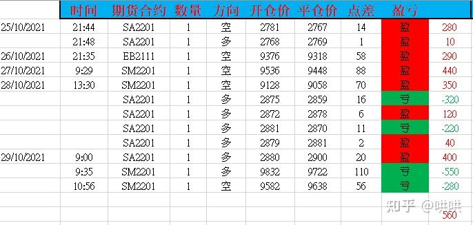 港股午评|恒生指数早盘跌1.07%    AI概念股逆势上涨