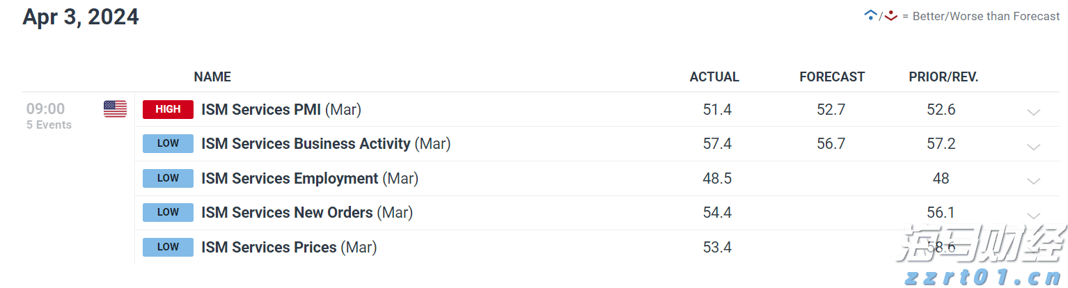中国联通获卫星移动通信业务经营许可