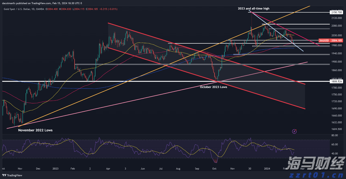 “轻松游河北”行李寄递服务在张家口市上线