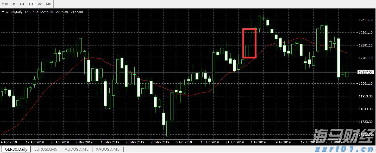 践行分类新时尚  共创绿色校园风