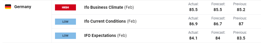 国家统计局：1-7月全国固定资产投资同比增长1.6%