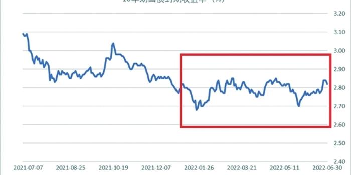 加快皖北“四化同步”奋力推动乡村振兴