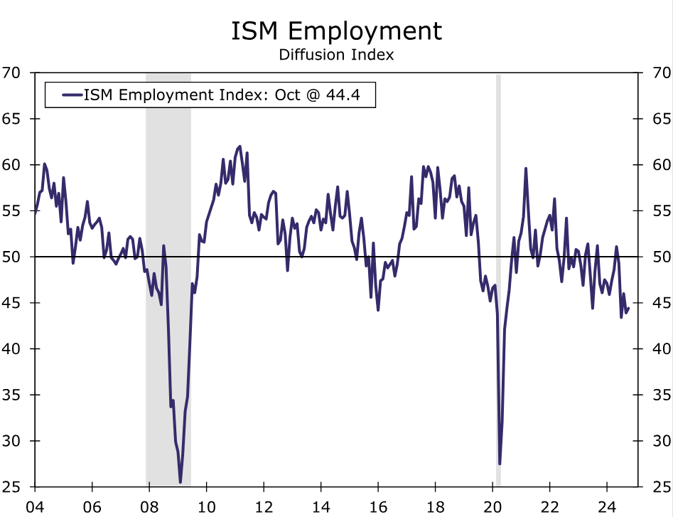 重重困境中的联合健康(UNH.US) 面临美司法部医保调查