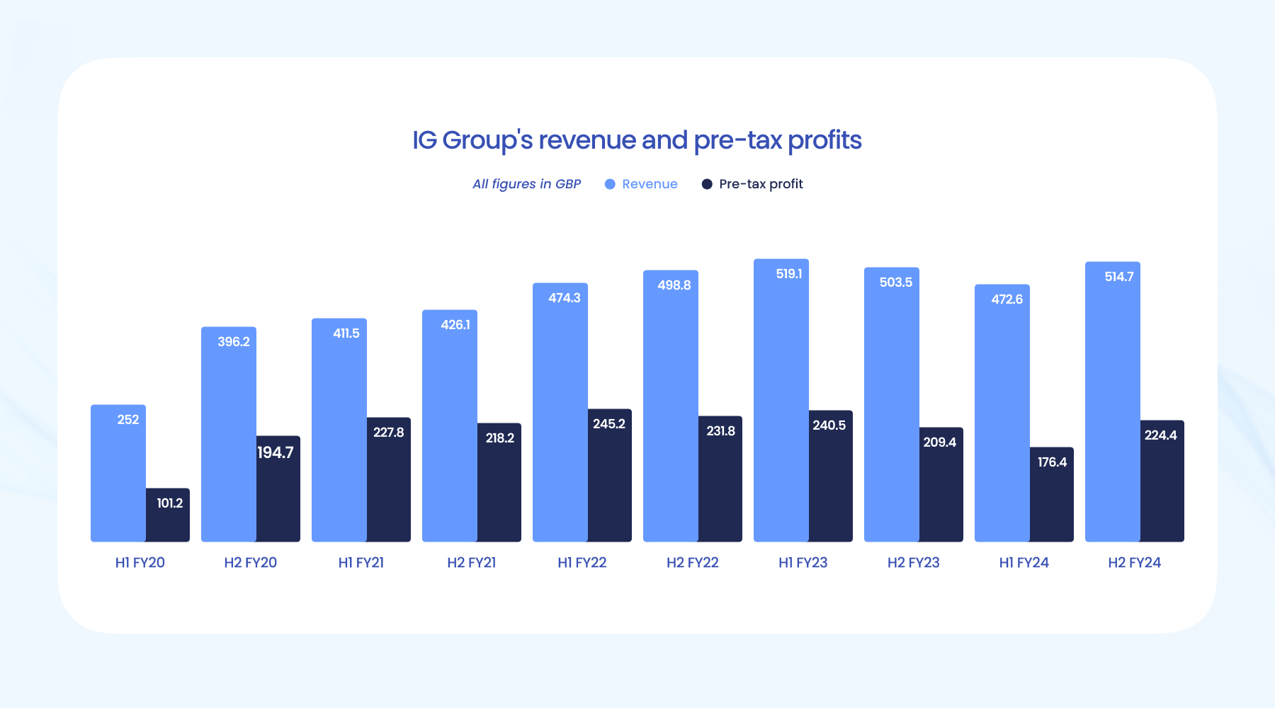 出口民调显示李在明在韩国总统选举中得票率大幅领先