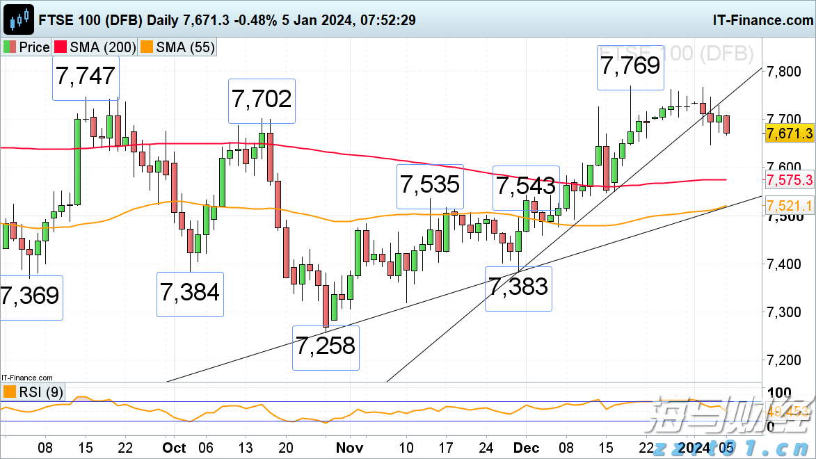 伽马数据:2025年1-6月国内游戏市场实际销售收入1680亿元 同比增长14.08%