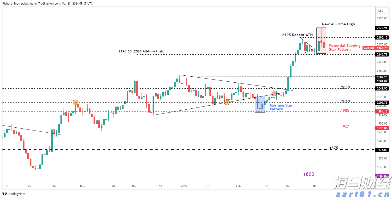 珠海经济特区建立45周年：经济总量攀升年均增长15.9%
