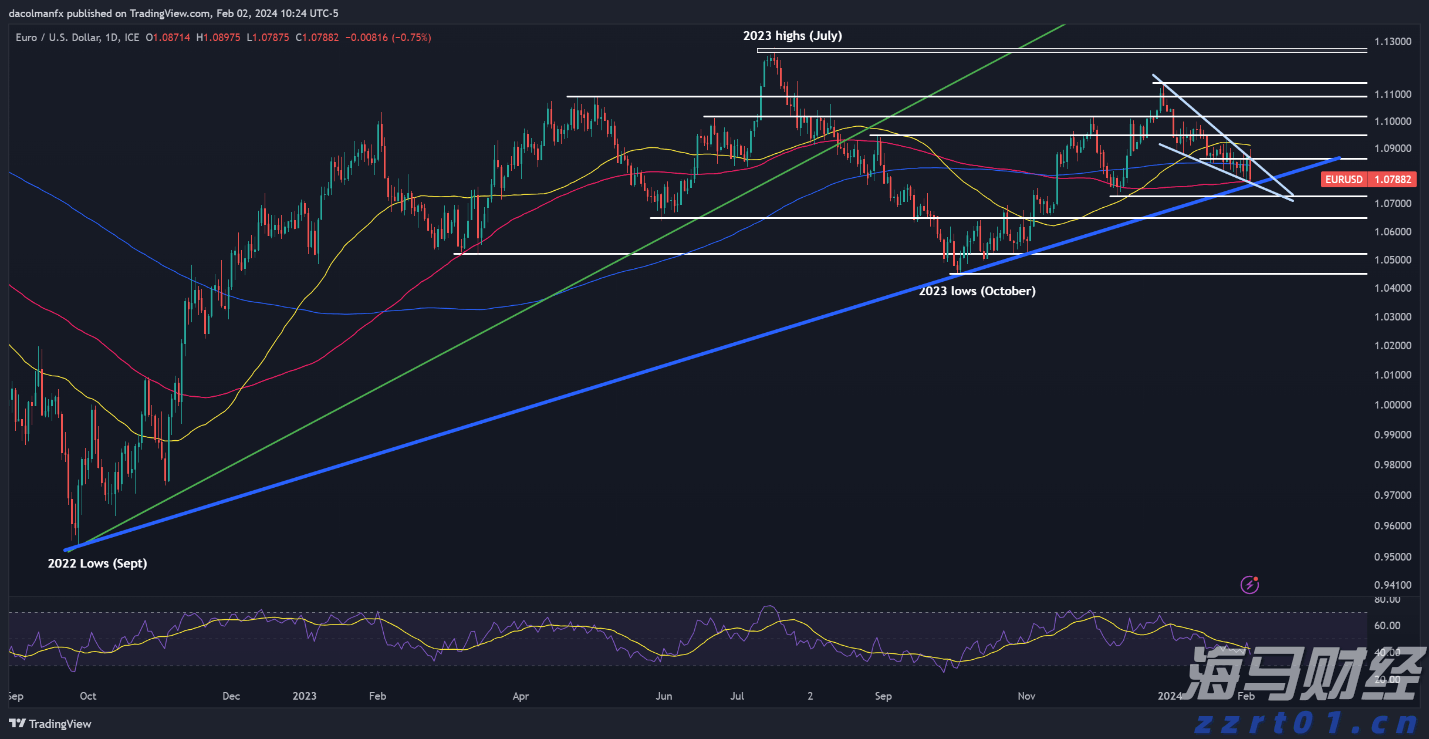 第七届“北山里杯”篮球赛开赛