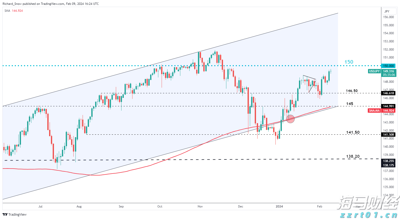 港股收盘(07.28) | 恒指收涨0.68% “反内卷”题材降温 恒瑞医药(01276)大涨24%创新高
