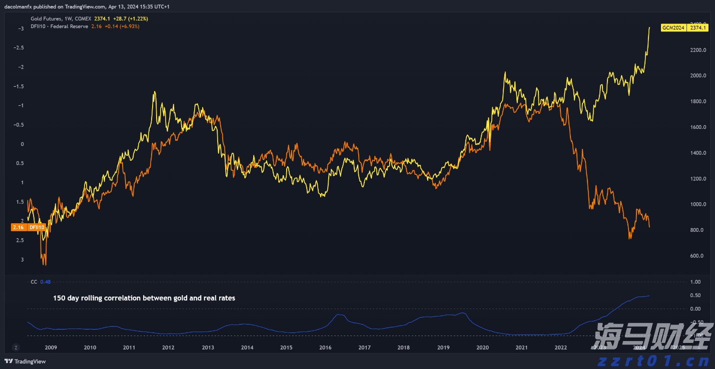 甲状腺外科成功实施高难度局部晚期甲状腺癌扩大根治手术